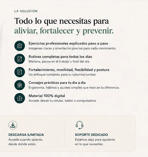 Qué incluye la solución